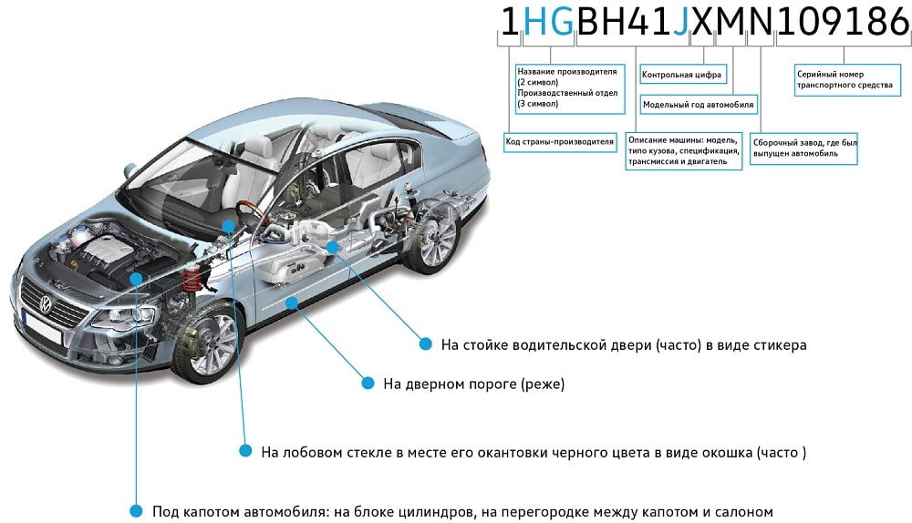 %Зарегистрировать авто в Калининграде%